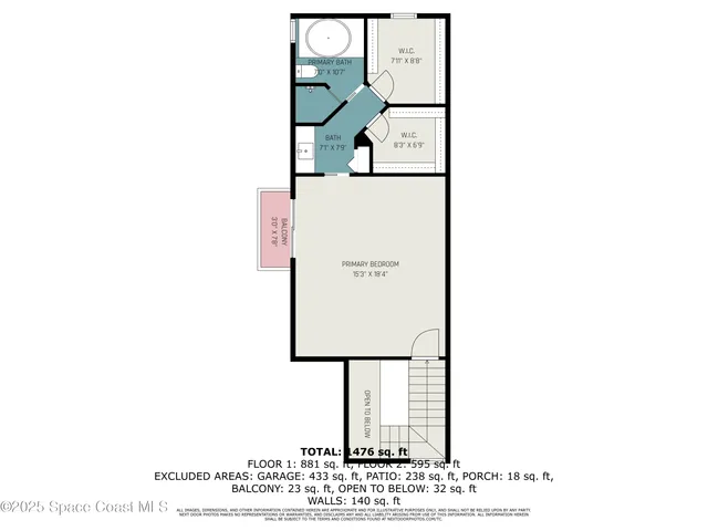 $284,900 | 1034 Villa Drive, Melbourne, FL 32940