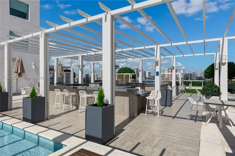 $2,399,000 | 400 Sunny Isles Boulevard, Unit 2008, Sunny Isles Beach, FL 33160