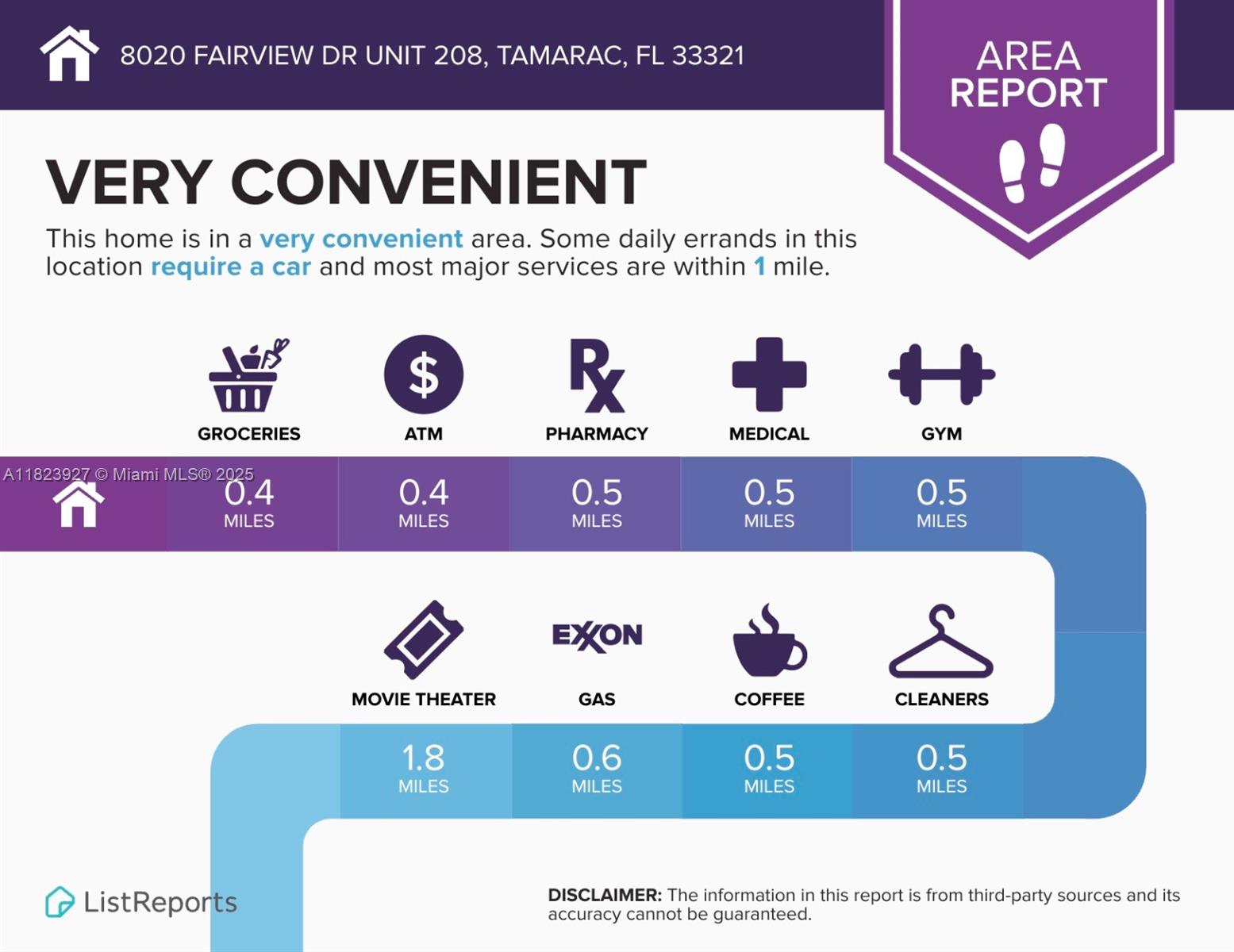 8001 Fairview Drive, Unit 107 Tamarac, FL 33321 - Photo 31 of 33 a poster