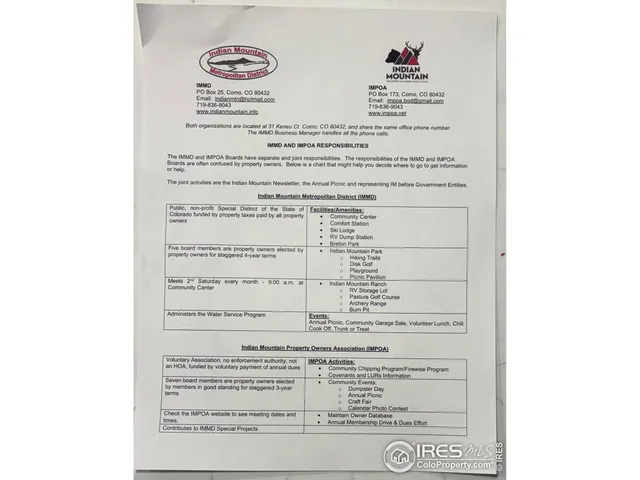 a sign on top of a wall