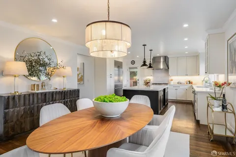 $3,698,000 | 325 Moncada Way, San Francisco, CA 94127