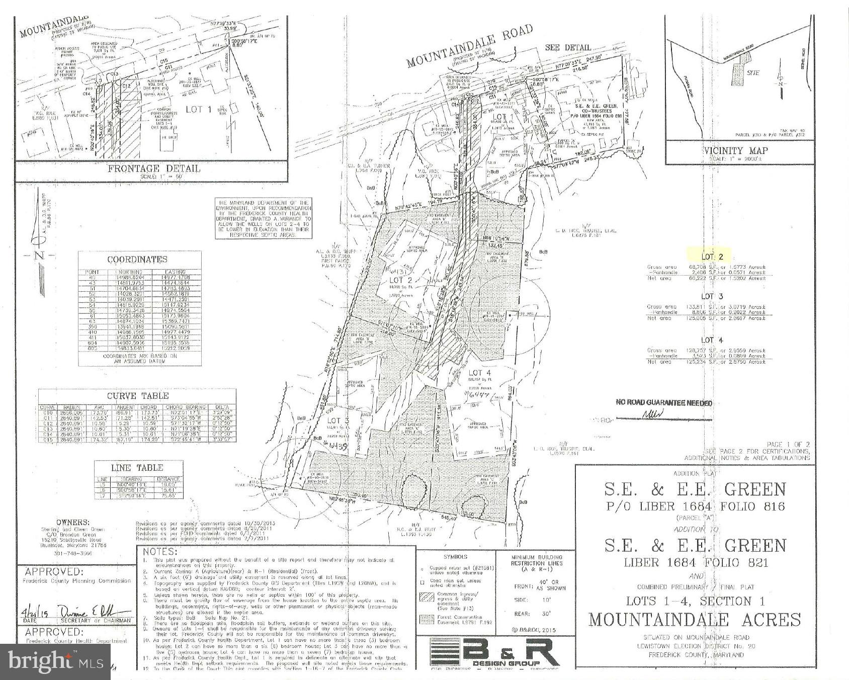 6431 Mountaindale Road Thurmont, MD 21788 - Photo 13 of 13