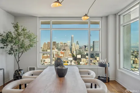 $2,295,000 | 1160 Mission Street, Unit 2306, San Francisco, CA 94103