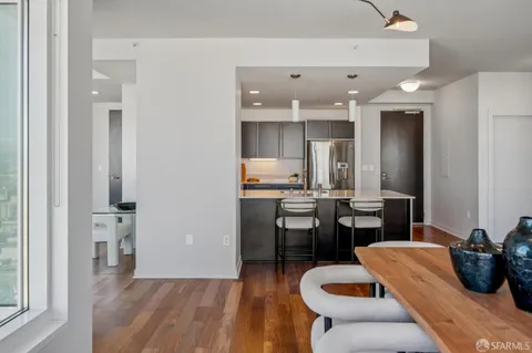 $2,295,000 | 1160 Mission Street, Unit 2306, San Francisco, CA 94103