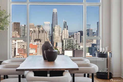 $2,295,000 | 1160 Mission Street, Unit 2306, San Francisco, CA 94103