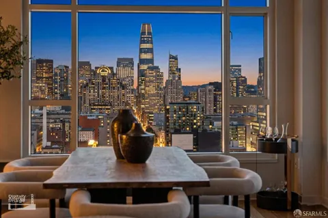 $2,295,000 | 1160 Mission Street, Unit 2306, San Francisco, CA 94103