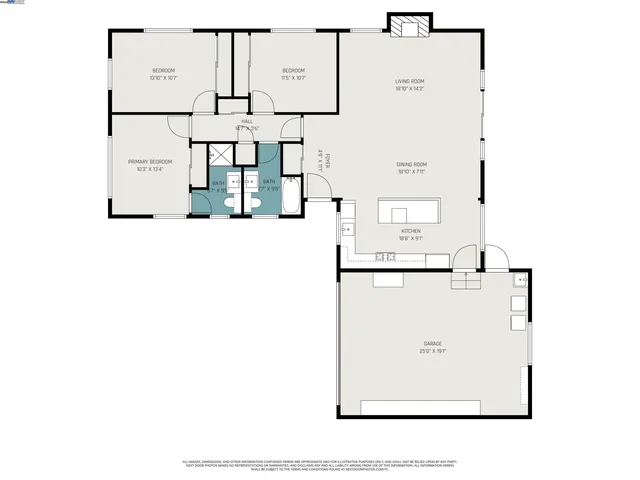 $1,100,000 | 1421 3rd Street, Livermore, CA 94550