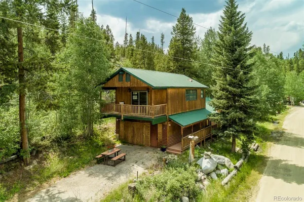 $489,000 | 33 Jerico Road, Grand Lake, CO 80447