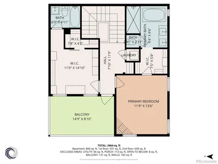 $1,299,000 | 3924 West 30th Avenue, Denver, CO 80212