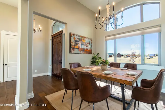 $1,080,000 | 135 Baywood Drive, Driggs, ID 83422