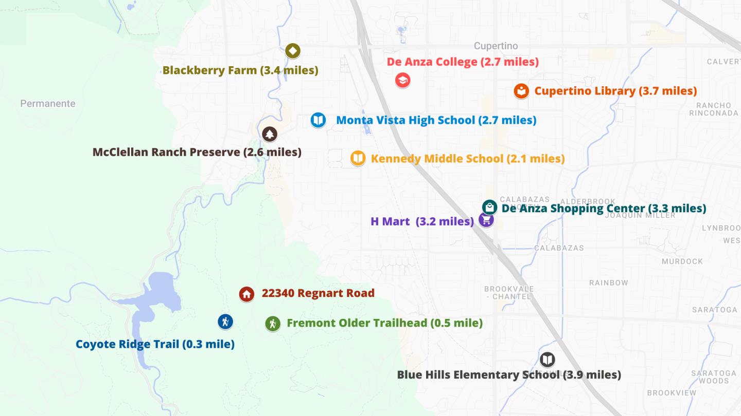 22340 Regnart Road Cupertino, CA 95014 - Photo 70 of 74
