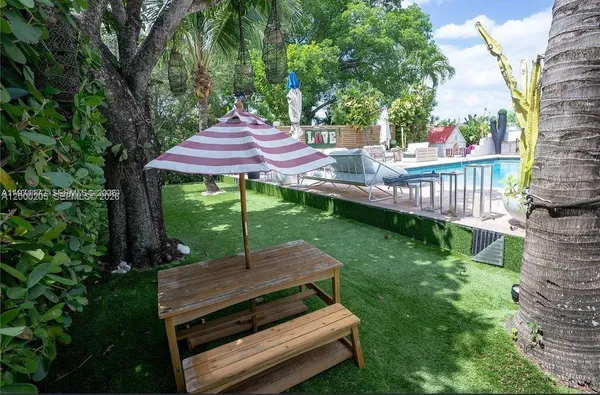 $6,000 | 31 Southwest 6th Street, Hallandale Beach, FL 33009