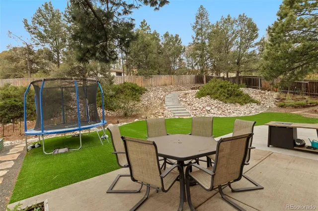 $3,200 | 2407 Virgo Drive, Colorado Springs, CO 80906