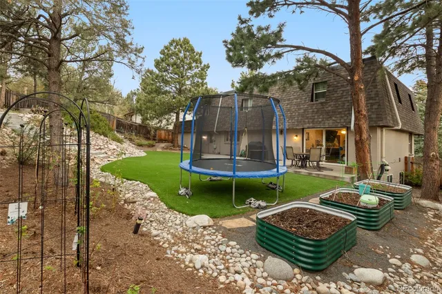 $3,200 | 2407 Virgo Drive, Colorado Springs, CO 80906