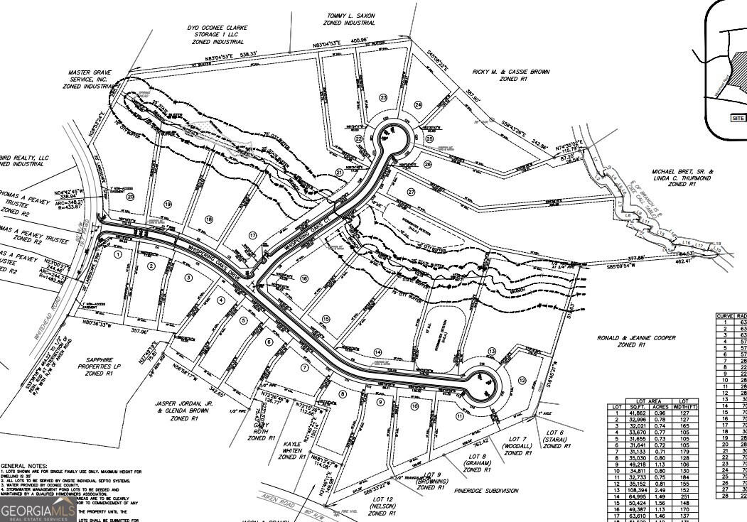 0 Whitehead Road Bogart, GA 30622 - Photo 2 of 2 a picture of a room with a white comforter and a painting on the wall