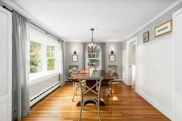 $1,099,000 | 80 Rock Maple Avenue, Hamilton, MA 01982