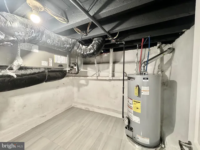 $495,000 | 2029 South 4th Street, Philadelphia, PA 19148