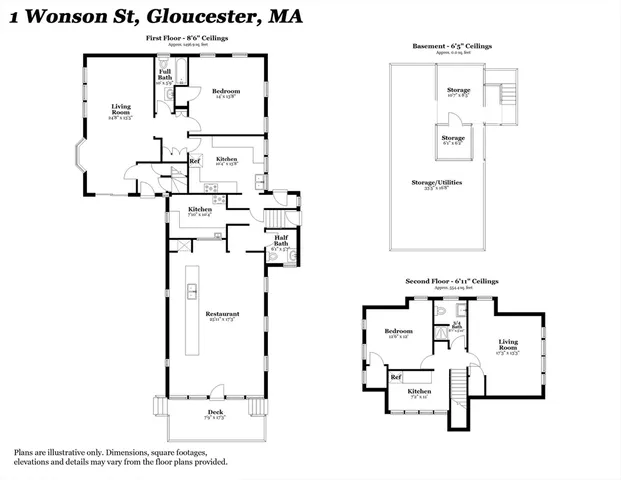 $879,000 | 1 Wonson Street, Gloucester, MA 01930