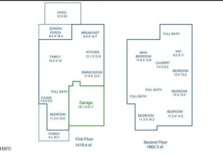 $719,999 | 2137 Curry Mdw Way, Durham, NC 27703