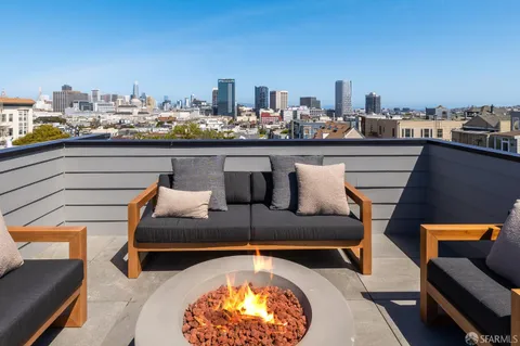 $3,800,000 | 522 Hickory Street, San Francisco, CA 94102