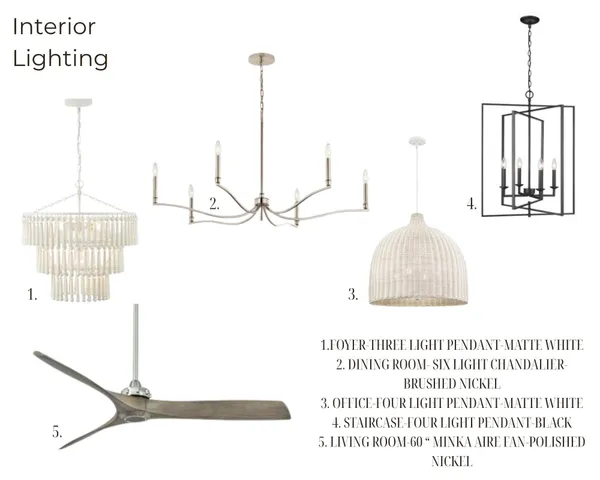 $1,260,000 | 1102 Plantation Overlook Drive, Moncks Corner, SC 29461