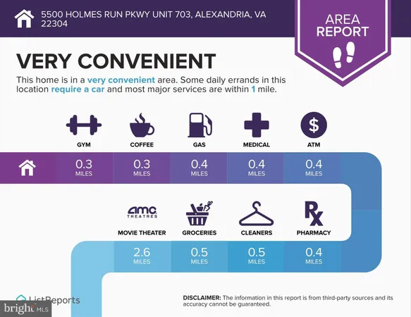 $1,850 | 5500 Holmes Run Parkway, Unit 703, Alexandria, VA 22304