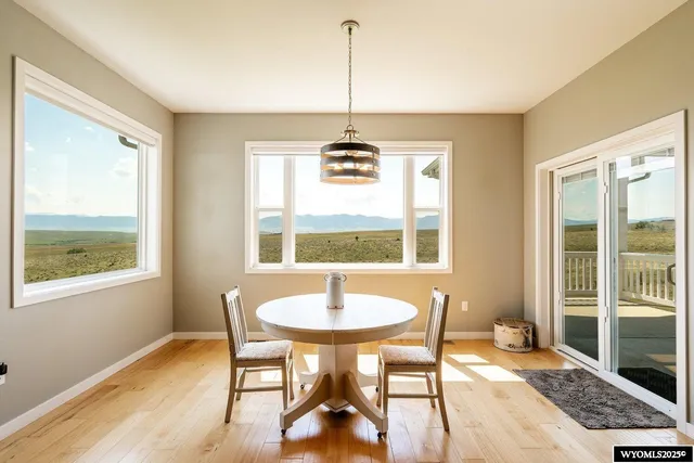 $1,700,000 | 142 Keystone Road, Sheridan, WY 82801