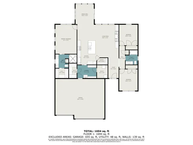 $643,620 | 14124 77th Lane Northeast, Otsego, MN 55330