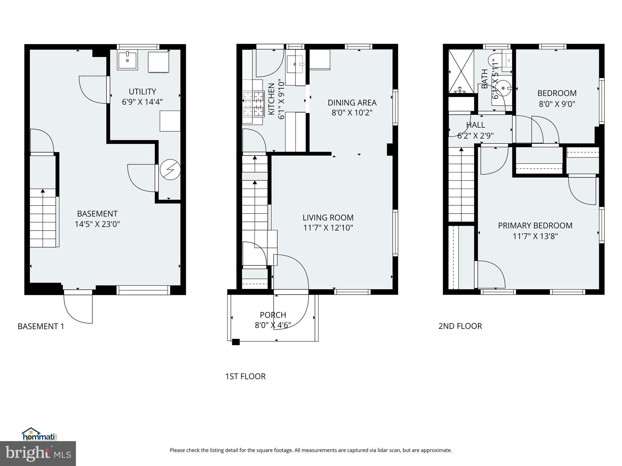 4801 B Street Southeast Washington, DC 20019 - Photo 40 of 43