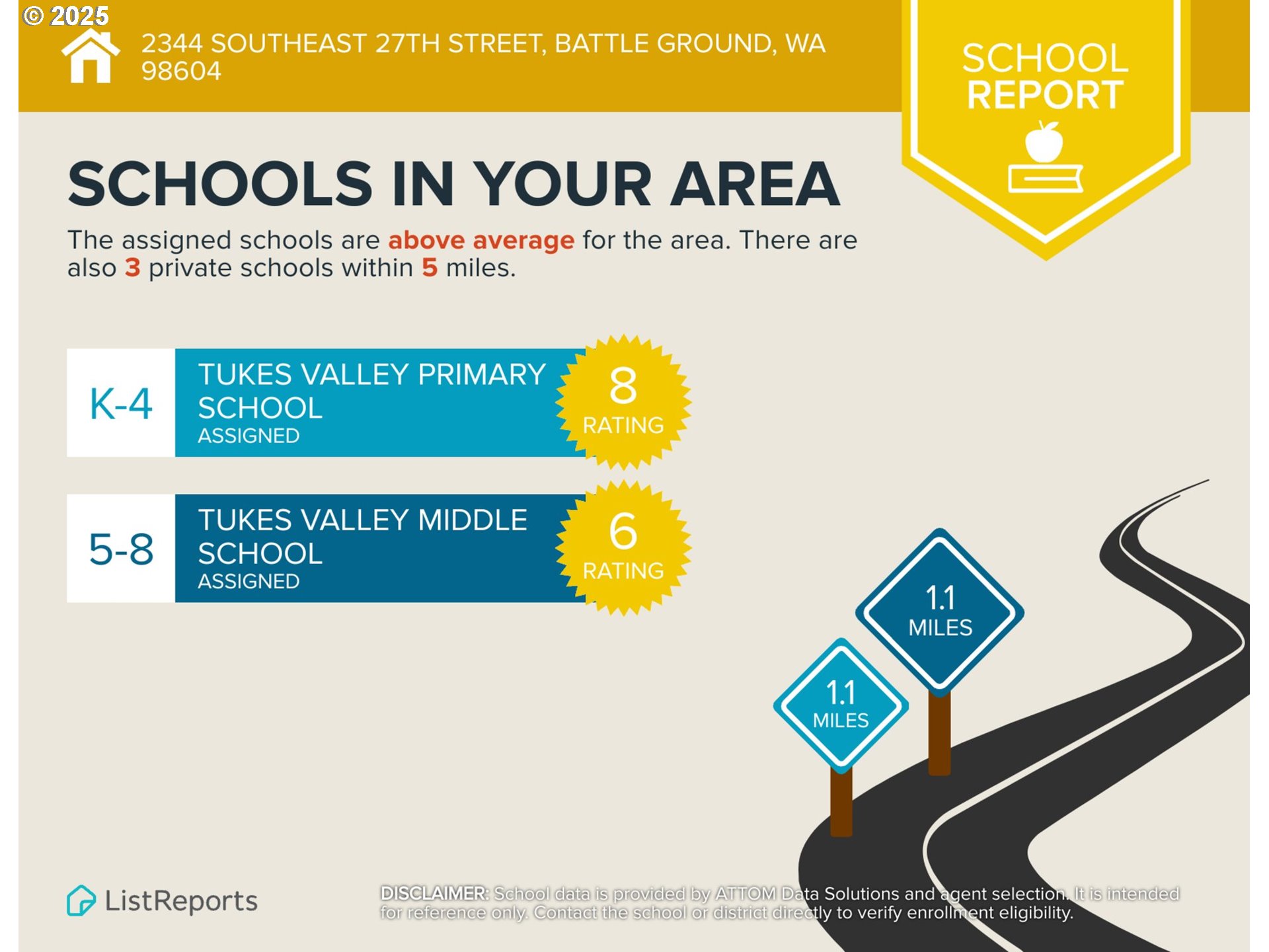 2344 Southeast 27th Street Battle Ground, WA 98604 - Photo 48 of 48