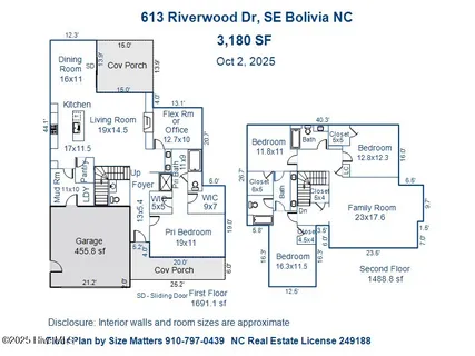 $850,000 | 613 Riverwood Drive Southeast, Bolivia, NC 28422