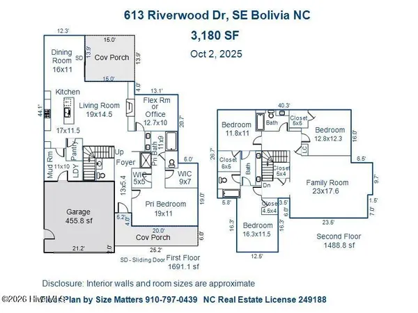 $850,000 | 613 Riverwood Drive Southeast, Bolivia, NC 28422