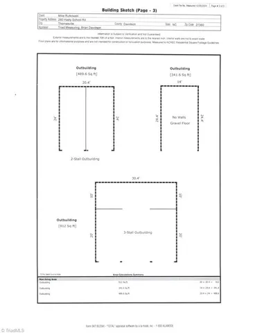 $3,000 | 280 Hasty School Road, Thomasville, NC 27360