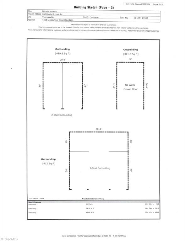 280 Hasty School Road Thomasville, NC 27360 - Photo 33 of 33