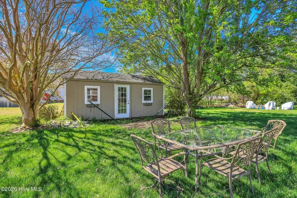 $415,000 | 407 Planters Run, Elizabeth City, NC 27909