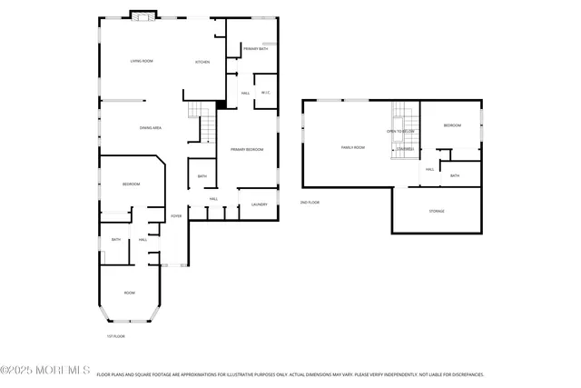 $695,000 | 45 Saratoga Road, New Egypt, NJ 08533