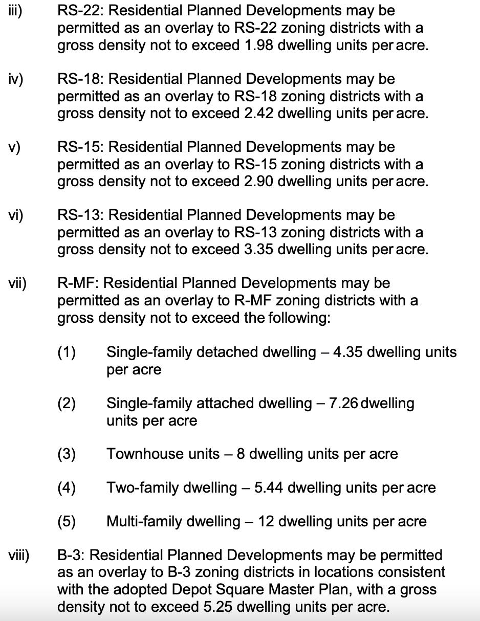 0 Chester Street Arlington, TN 38002 - Photo 3 of 4