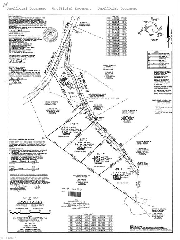 1191 Perkinson Road Ruffin, NC 27326 - Photo 31 of 39