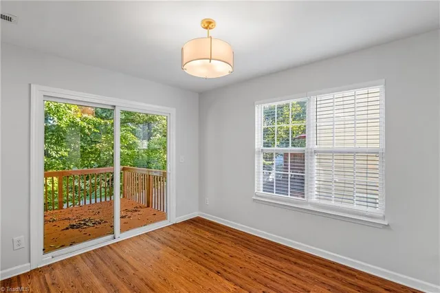 $2,200 | 14 Dunlevy Way, Greensboro, NC 27455