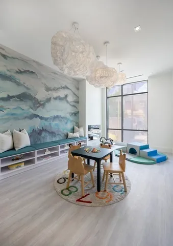 $3,900 | 100 Shawmut Avenue, Unit 612, Boston, MA 02118