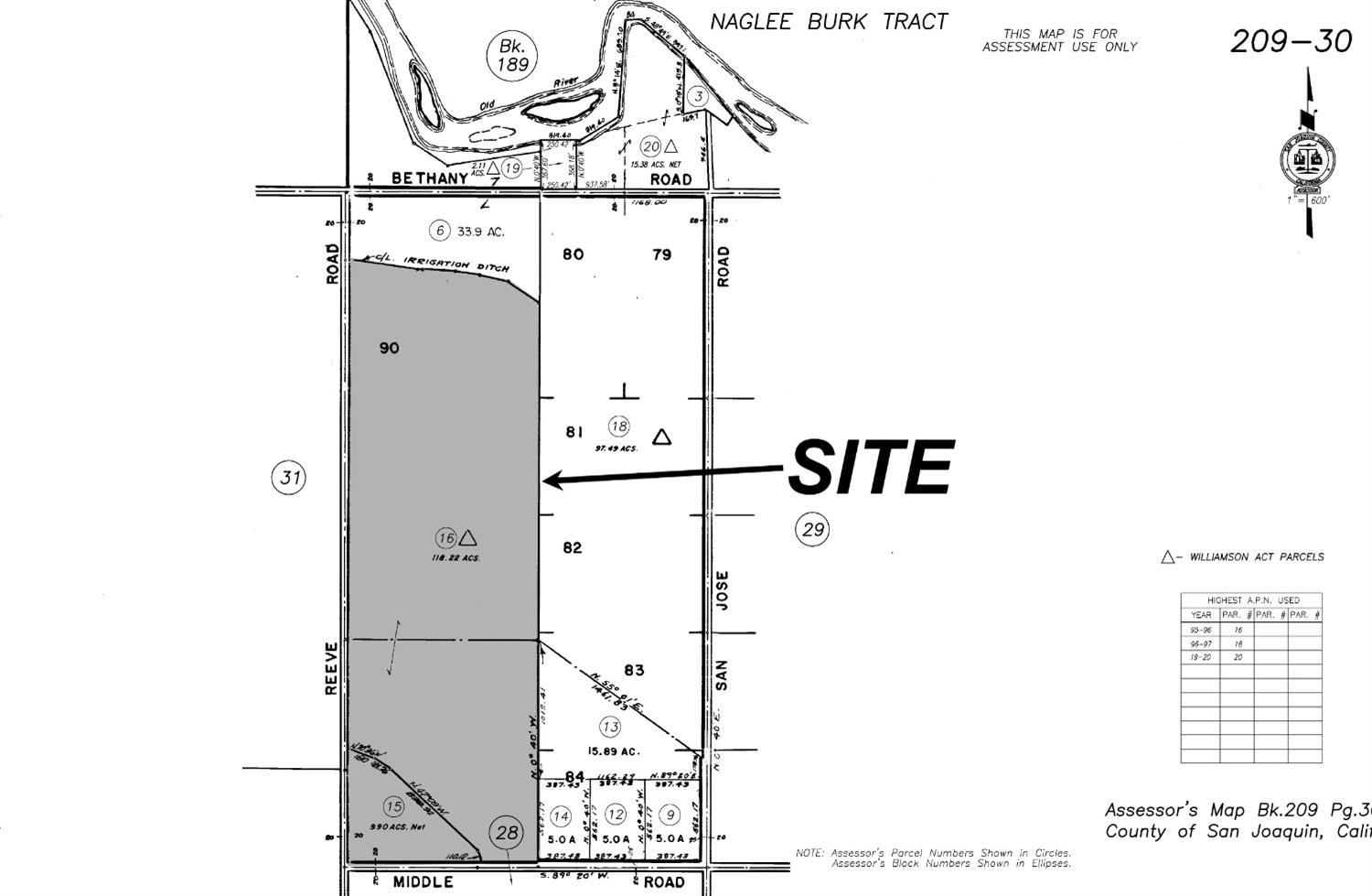 21070 South Reeve Road Tracy, CA 95304 - Photo 7 of 7