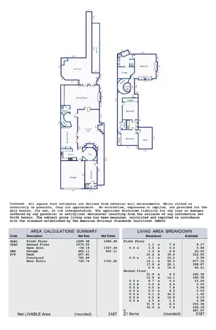 $7,950,000 | 23349 Malibu Colony Road, Malibu, CA 90265
