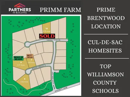 $2,999,995 | 8124 Boiling Spgs Place, Brentwood, TN 37027