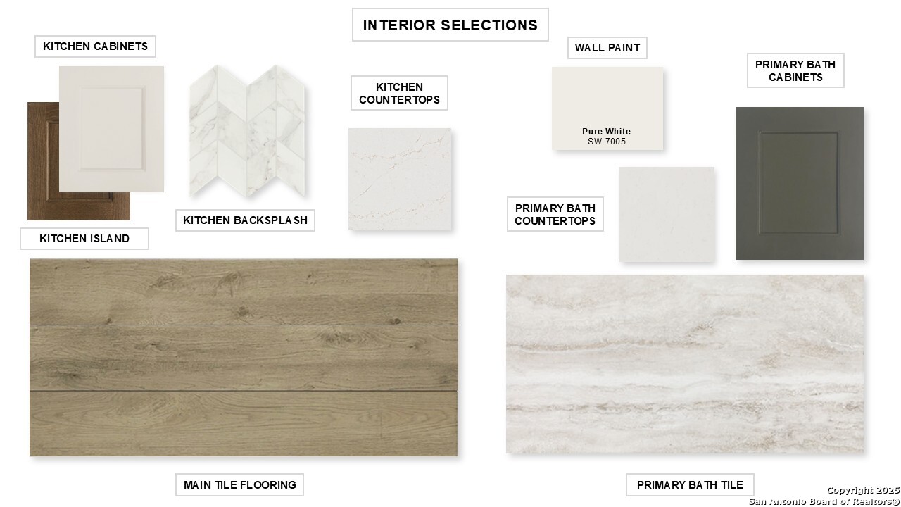 273 Sasparilla Boerne, TX 78006 - Photo 2 of 8