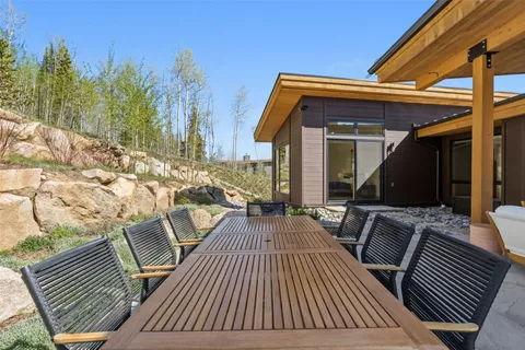 $3,195,000 | 83 McKay Place, Silverthorne, CO 80498