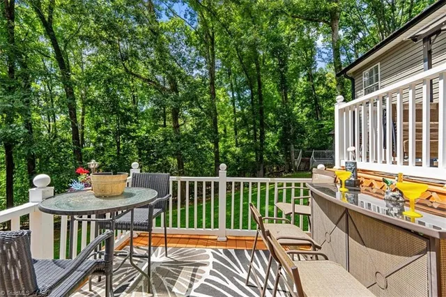 $384,500 | 1973 Old Mountain Road, Thomasville, NC 27360