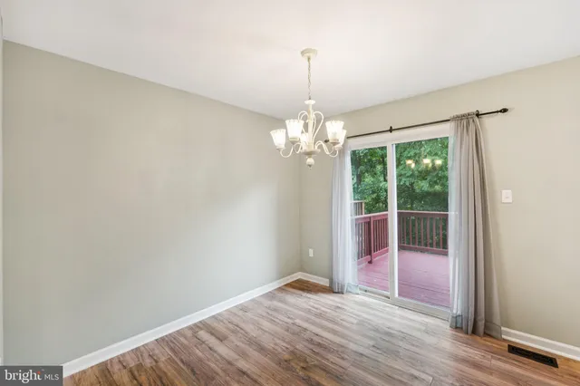 $2,500 | 5494 Prince William Court, Frederick, MD 21703