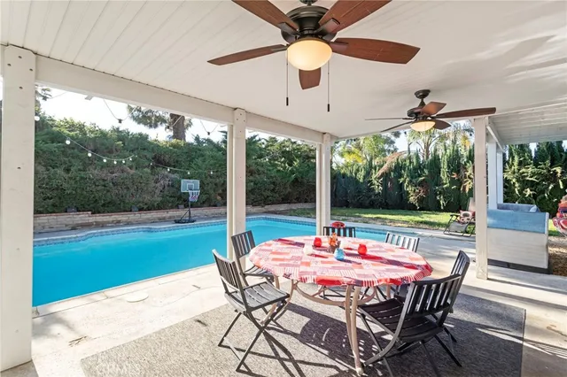 $798,800 | 6801 Rycroft Drive, Riverside, CA 92506