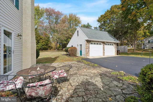 $680,000 | 785 Mt Pleasant Road, Pottstown, PA 19465