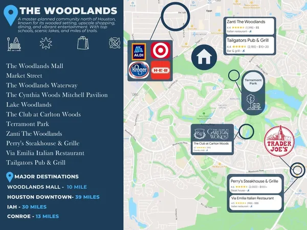 $825,000 | 79 South Crisp Morning Circle, The Woodlands, TX 77382